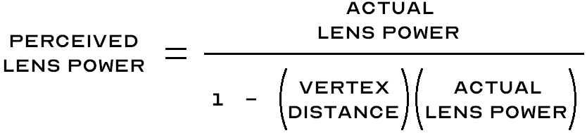 vertex-distance-archives-the-lost-contacts