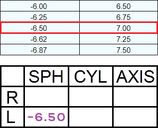 Vertex Chart Contact Lenses